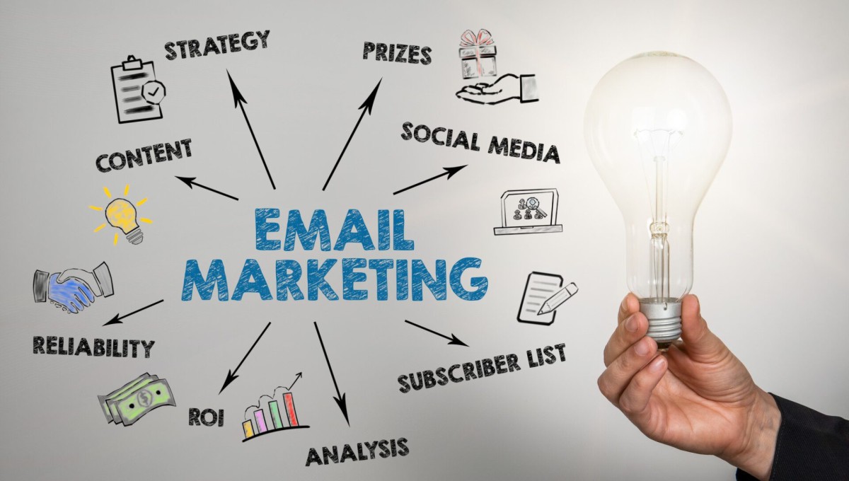 Email Marketing